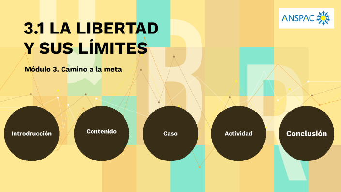3.1 LA LIBERTAD Y SUS LÍMITES by Arleth Godínez on Prezi
