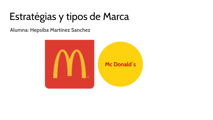 Estrategias de Marca by hepsiba martinez on Prezi