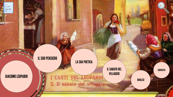 Leopardi: Il sabato del villaggio by Martina Palermo on Prezi