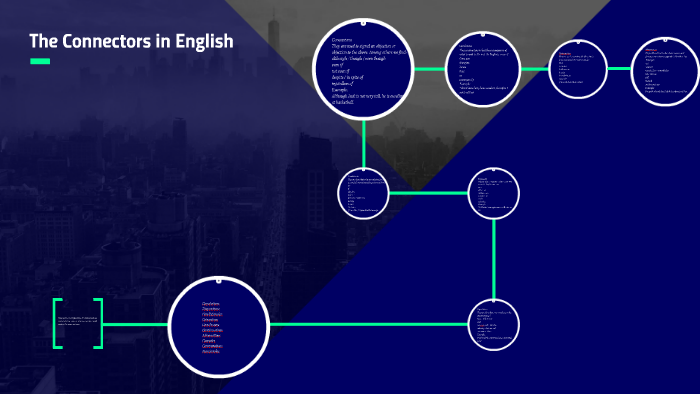 The Connectors in English by ALEX SILVA on Prezi