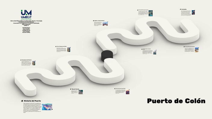Puerto de Colón by Charles Rojas on Prezi