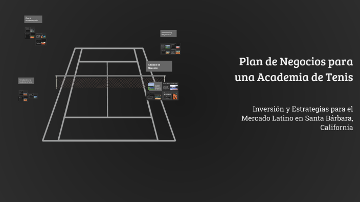 Plan de Negocios para una Academia de Tenis by Carlos Granados on Prezi
