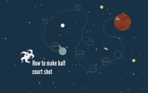How to make half court shot by christian lara