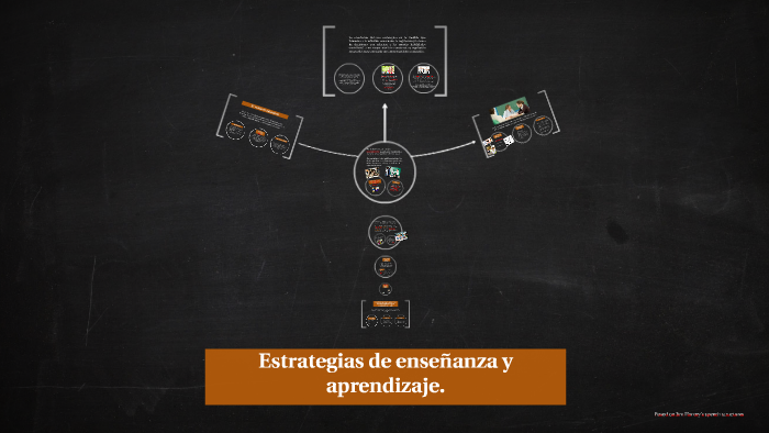 Estrategias de enseñanza y aprendizaje. by Oscra Guerrero on Prezi