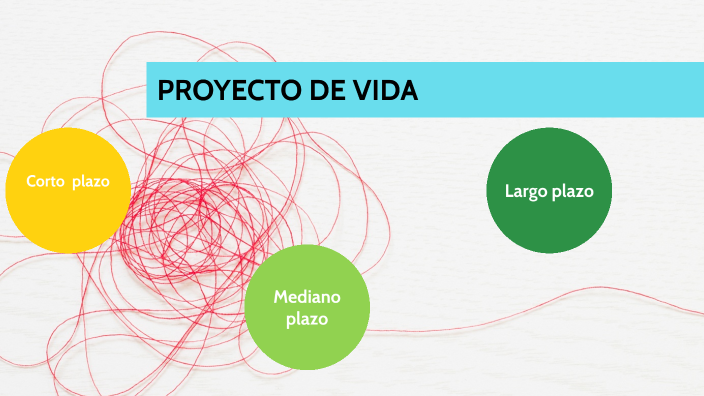 PROYECTO DE VIDA by lina tamara sifuentes cardenas on Prezi