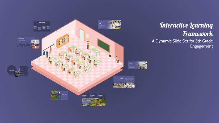 Interactive Learning Framework by Josh Moeschl on Prezi