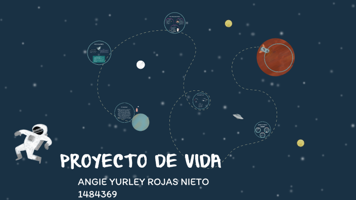 PROYECTO DE VIDA by Angie Rojas on Prezi