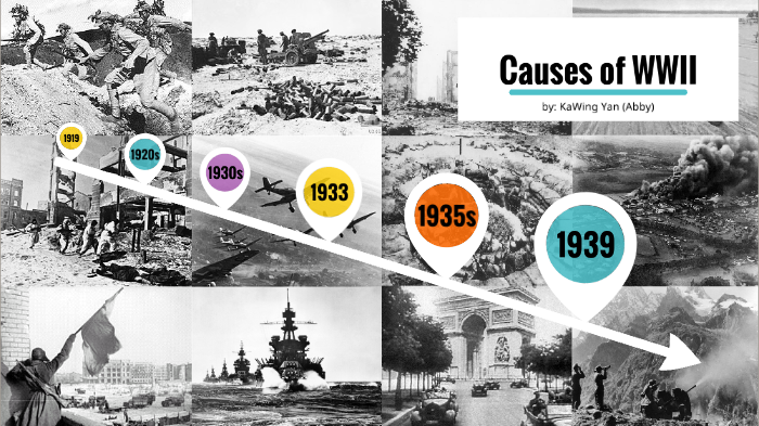 Global Causes Of Ww2 Timeline Proj By Abby Yan On Prezi