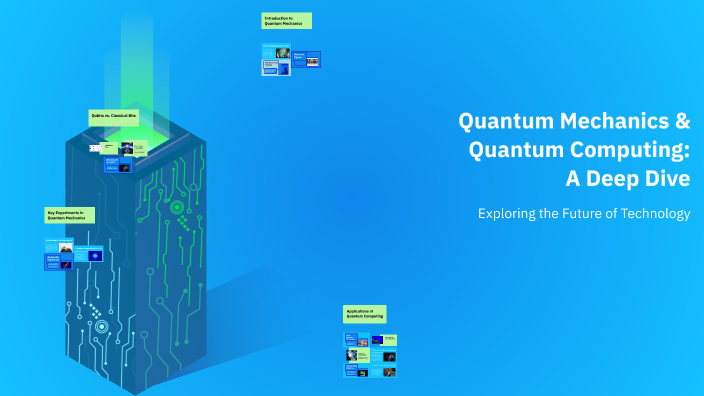 Quantum Mechanics & Quantum Computing: A Deep Dive by Sarath Babu on Prezi