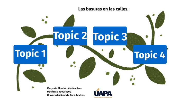 La Basura en las Calles. by Maryorie Alondra Medina Baéz on Prezi