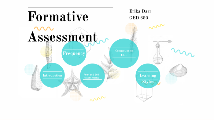 Formative assessment by Erika Darr on Prezi