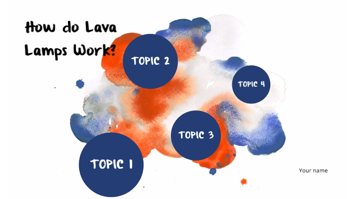 How Does a Lava Lamp Work? by Arshie D on Prezi