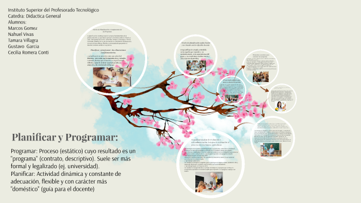 Planificar y Programar: by cecilia romera conti on Prezi