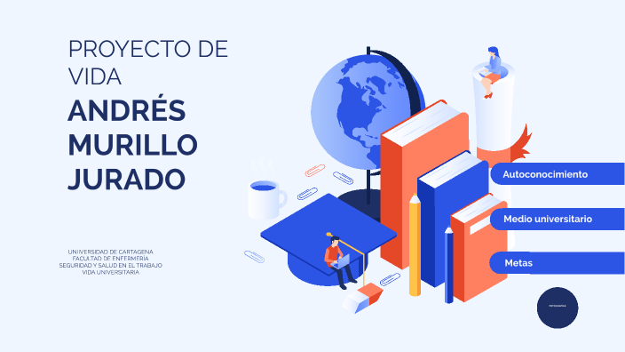 PROYECTO DE VIDA by ANDRES MURILLO on Prezi