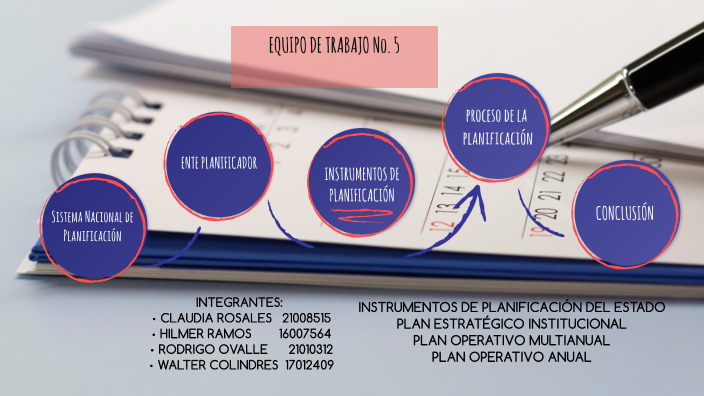 Importancia De La Planificacion En El Sector Publico