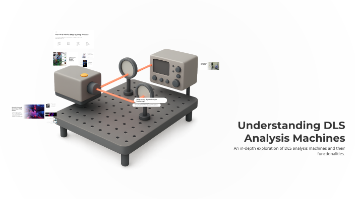 Understanding DLS Analysis Machines by mehrzad hesami on Prezi