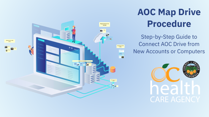 AOC Map Drive Procedure by PAUL CADENA on Prezi