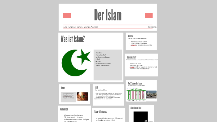 Der Islam by Ann-Sophie Rieth on Prezi