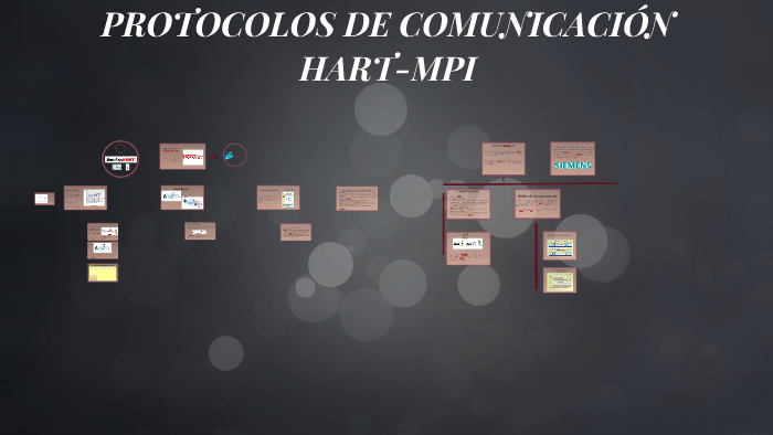 PROTOCOLOS DE COMUNICACION by Ana Jaramillo González on Prezi