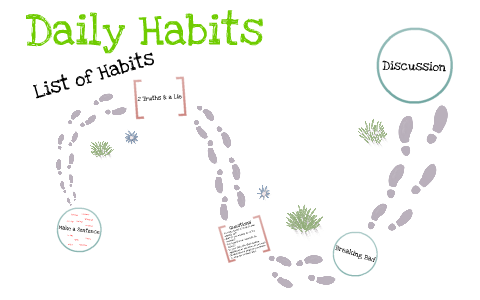 PC27 - Bad Habits by Andre Jooste on Prezi