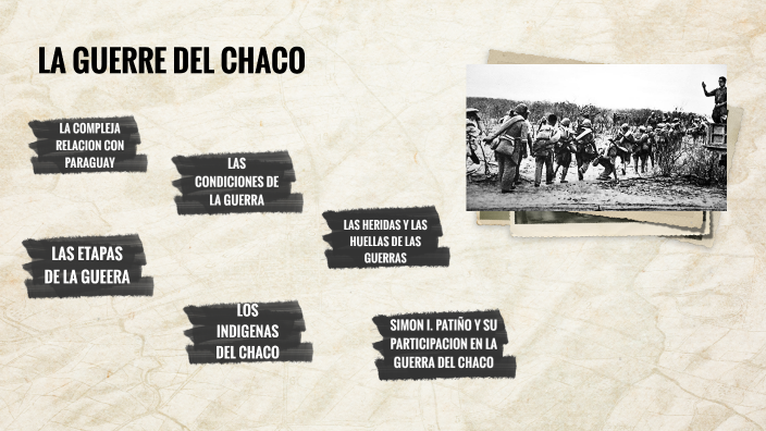 Guerra Del Chaco by Andy Claure on Prezi