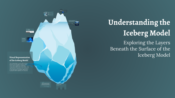 Understanding the Iceberg Model by MAtthew HInatsu on Prezi