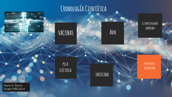 La Ciencia en el Tiempo by Maria Bravo on Prezi