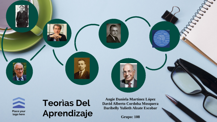 Teorías del Aprendizaje by ANGIE DANIELA on Prezi