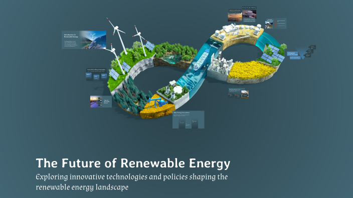 The Future of Renewable Energy by Revane Esgerova on Prezi