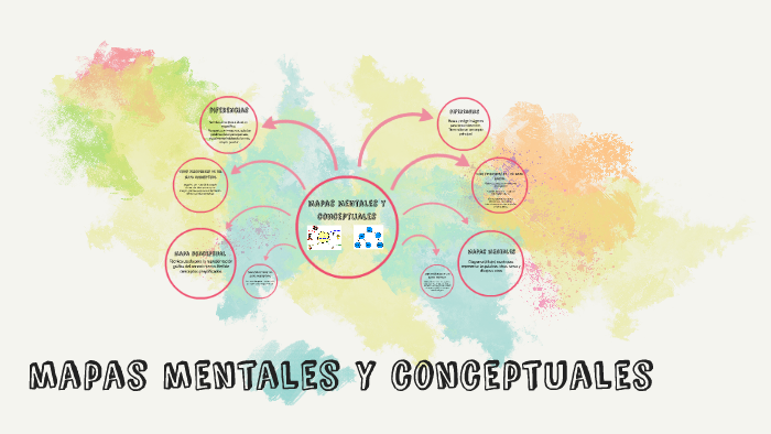 mapas mentales y conceptuales by diego cano on Prezi