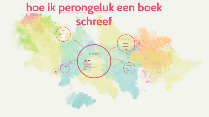 hoe ik perongeluk een boek schreef by lisa huizing on Prezi