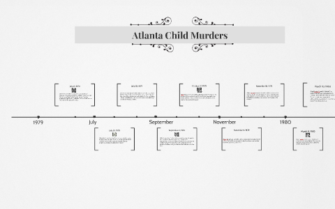 active reading case study atlanta child murders