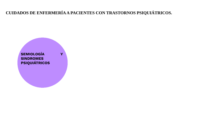 CUIDADOS DE ENFERMERÍA A PACIENTES CON TRASTORNOS PSIQUIÁTRICOS. By ...