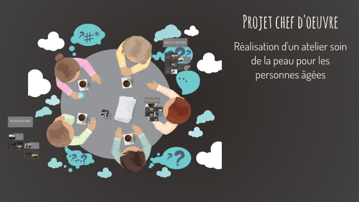 Projet chef d'oeuvre by chloe. gyr on Prezi