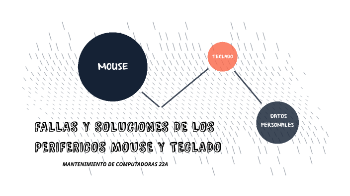 Fallas y soluciones mas comunes de los periféricos mouse y teclado by