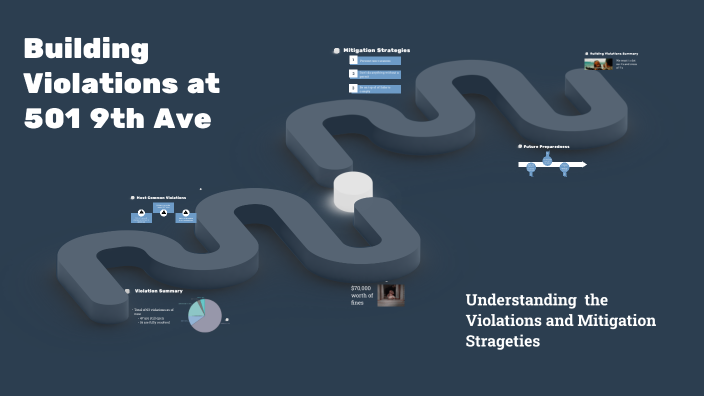 Understanding Building Violations by Rebecca Nguyen on Prezi