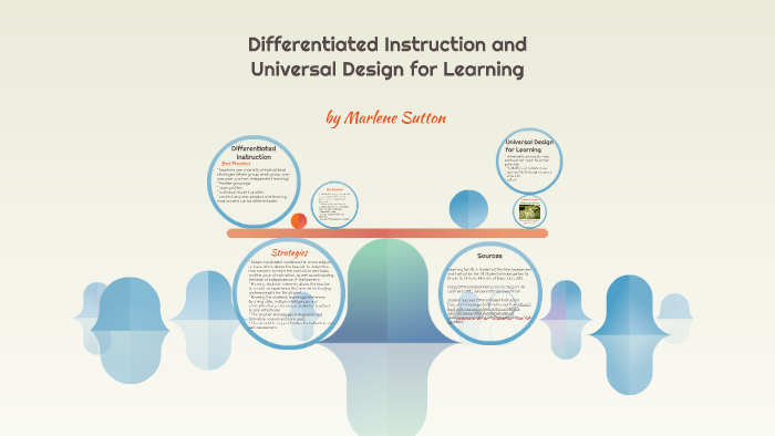 Differentiated Instruction and Universal Design for Learning by Marlene ...