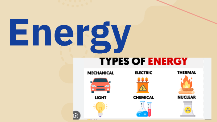 Energy Transformation Project by Elizabeth Curtis on Prezi