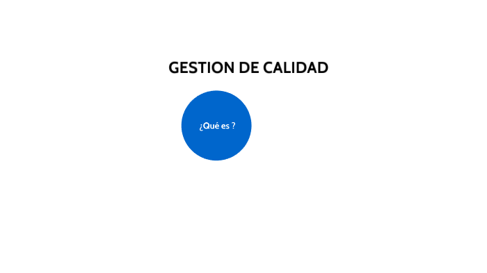 Gestión de Calidad by IVAN RAMSES LOPEZ CHAVEZ on Prezi