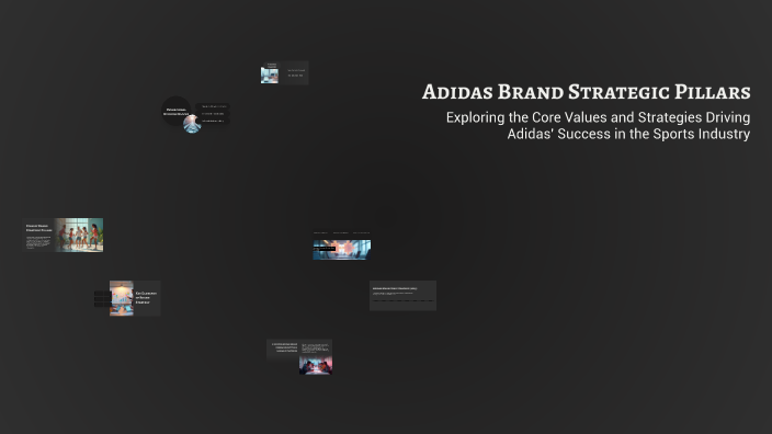 Adidas Brand Strategic Pillars by Mariana Camargo on Prezi