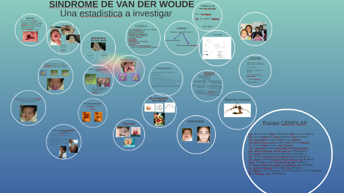Van Der Woude Syndrome Genereviews prezi.com