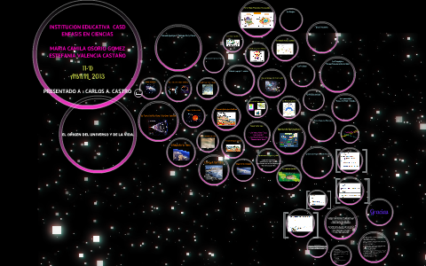 ORIGEN DEL UNIVERSO Y DE LA VIDA by Maria Camila Osorio Gomez on Prezi
