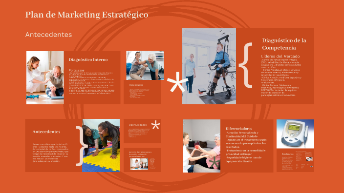 Plan de Marketing Estratégico by Aleysa Rodriguez Herrera on Prezi