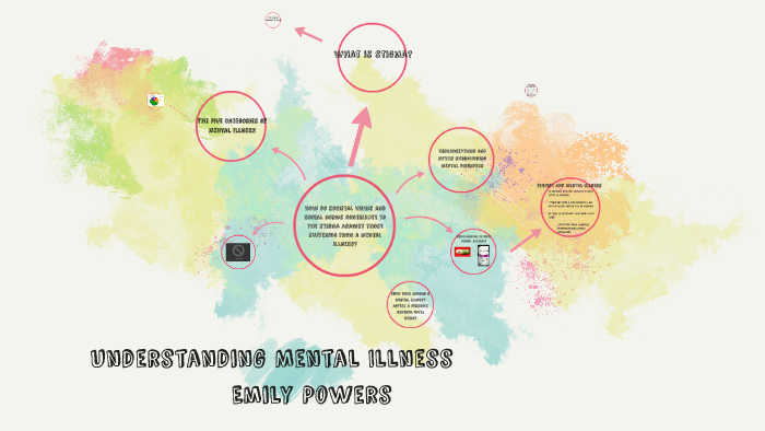 Understanding Mental Illness by Emily Powers on Prezi