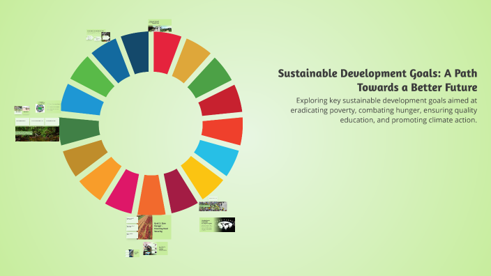 Sustainable Development Goals: A Path Towards a Better Future by ALİ ...