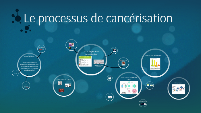 Le processus de cancérisation by Vincent BEN on Prezi