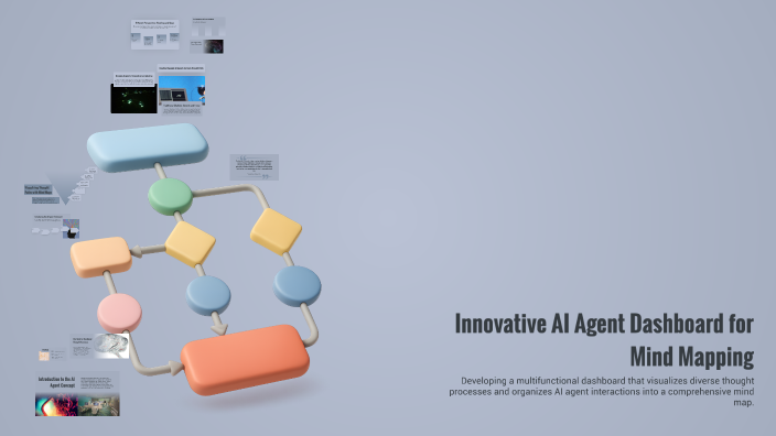 Innovative AI Agent Dashboard for Mind Mapping by Jac T on Prezi