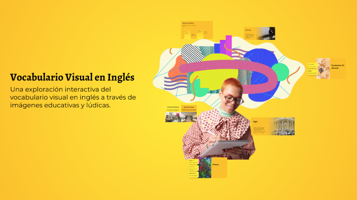 Visuals In English Vocabulario Visual en Inglés by on Prezi