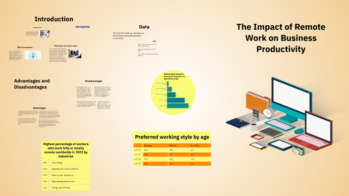 Compulsory homework IT by Ádám Földi on Prezi