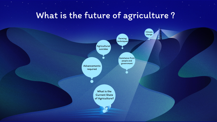 GP project by Aryan Skanda on Prezi